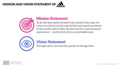 what is adidas mission statement